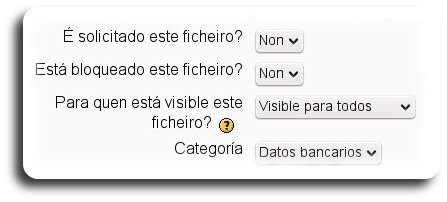 campos de perfil campos de perfil
