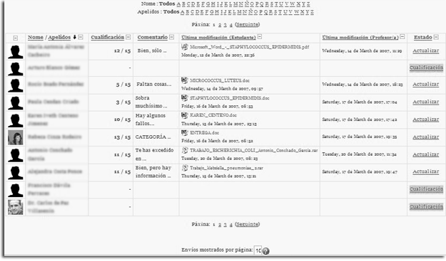 Grella de Avaliación de Tarefas Grella de Avaliación de Tarefas