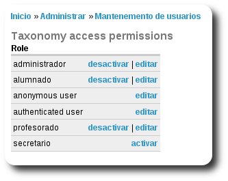 Lista de roles Lista de roles