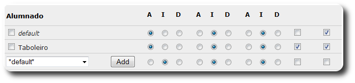 Configuración por defecto e particular Configuración por defecto e particular