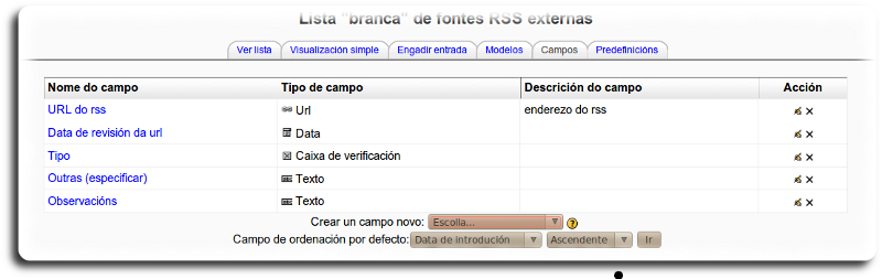 campos engadidos campos engadidos