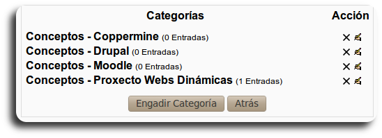 glosario categorías glosario categorías