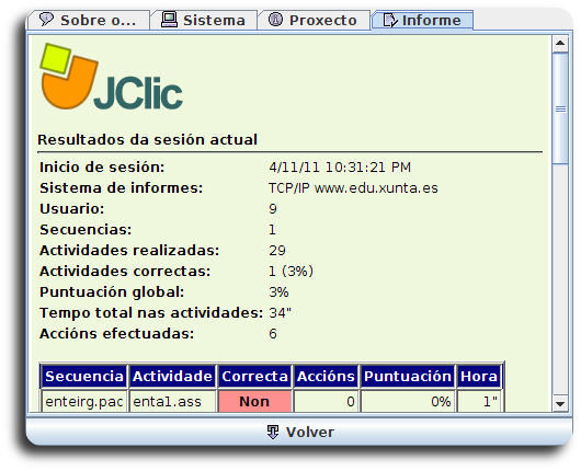 jclic informe de usuario jclic informe de usuario