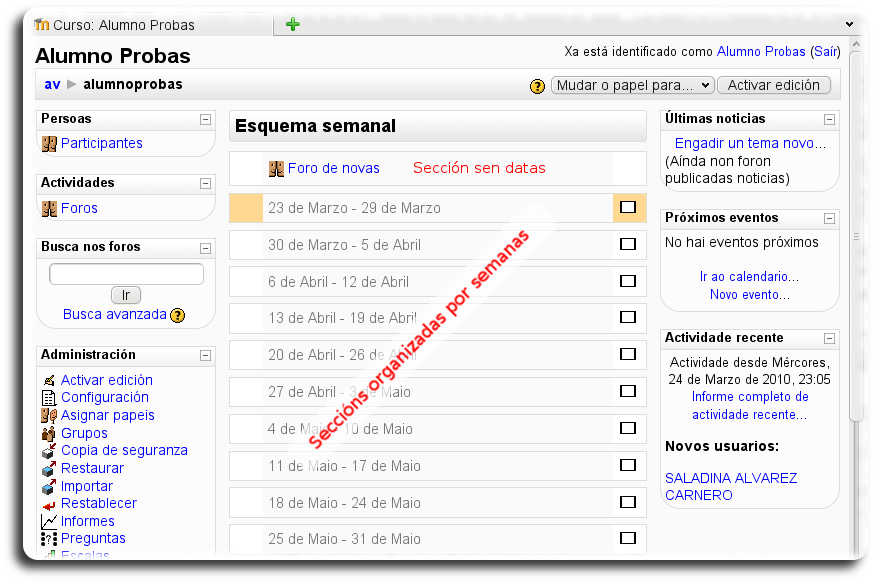 Formato semanal Formato semanal