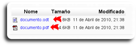 Ficheiros dispoñibles no Directorio Ficheiros dispoñibles no Directorio