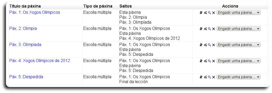 Páxinas editadas e enlazadas Páxinas editadas e enlazadas
