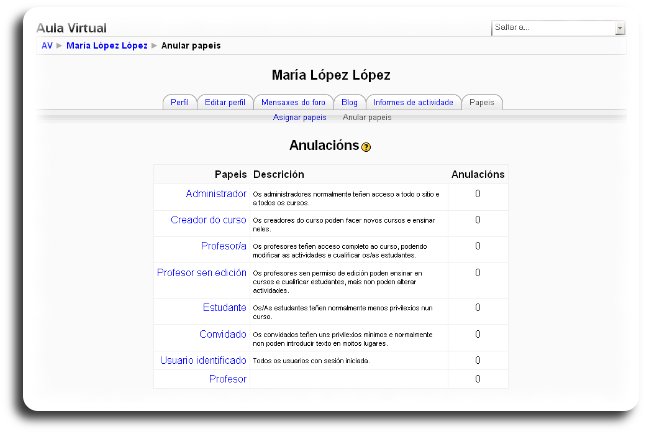 Asignar e desasignar papeis Asignar e desasignar papeis
