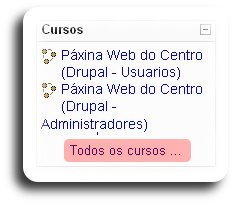 Listado dos cursos Listado dos cursos