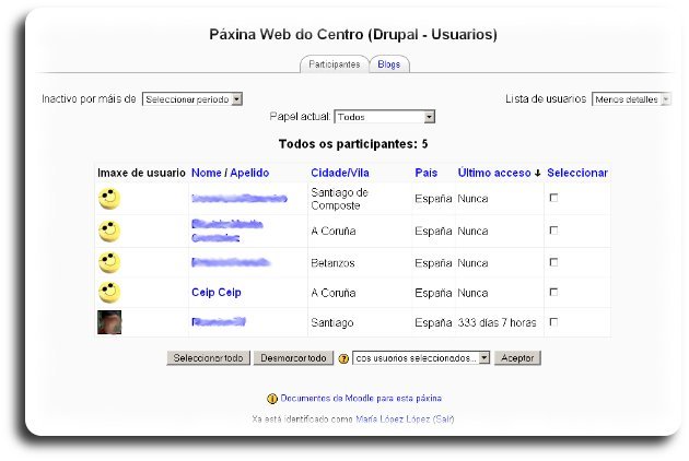 Lista de usuarios Lista de usuarios