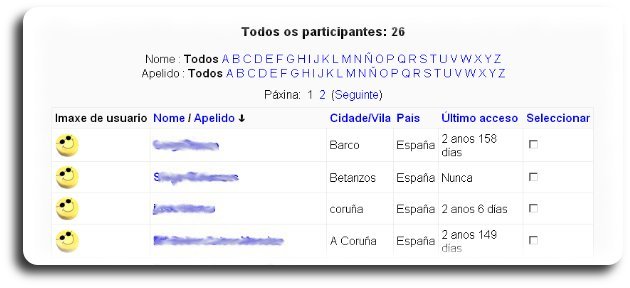 lista de usuarios lista de usuarios