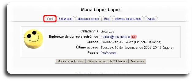 Ficha do perfil do usuario Ficha do perfil do usuario