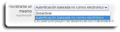 Autenticación Autenticación