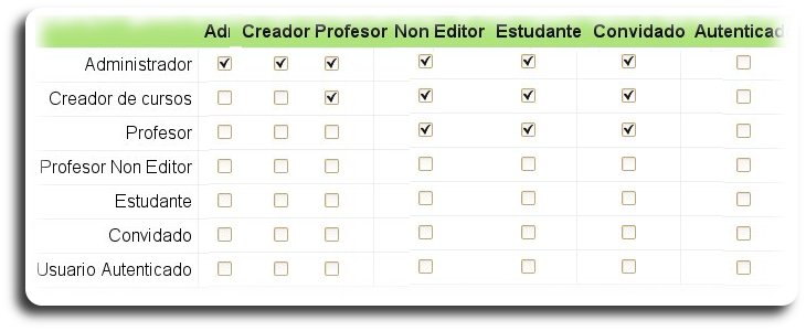 definir atribución de papeis definir atribución de papeis
