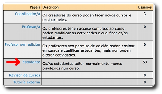 matricular matricular