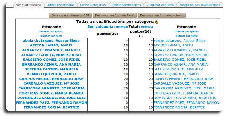 modo normal modo normal