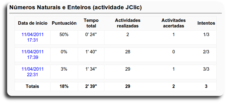 jclic resultados parao alumno jclic resultados parao alumno