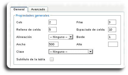 Propiedades da táboa Propiedades da táboa