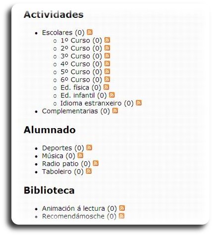 rss no mapa do sitio