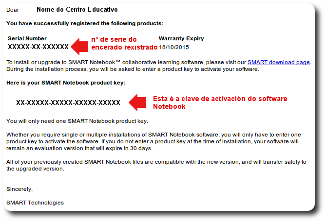 Smart Board correo de confirmación de rexistro e nº de activación do Notebook