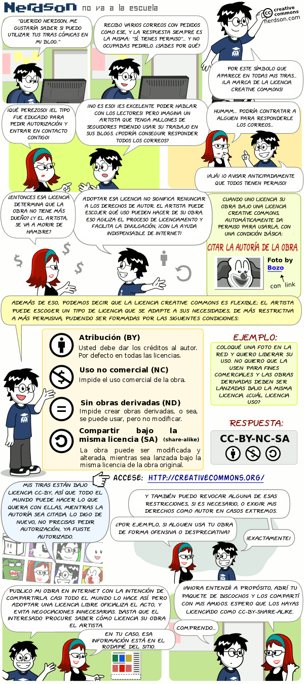 Nerdson - Creative Commons