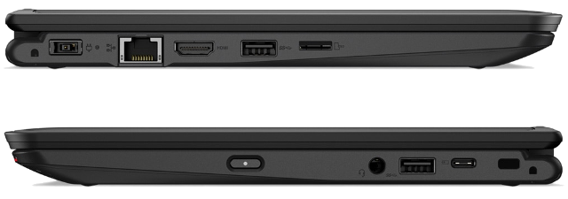 Conexións periféricas