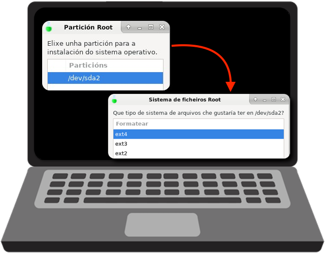 Partición e arquivos