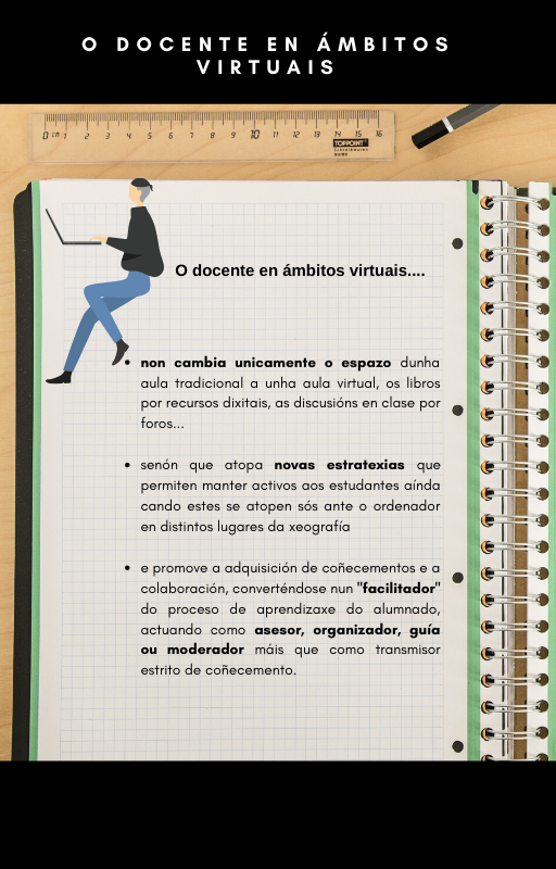 O docente en espazos virtuais