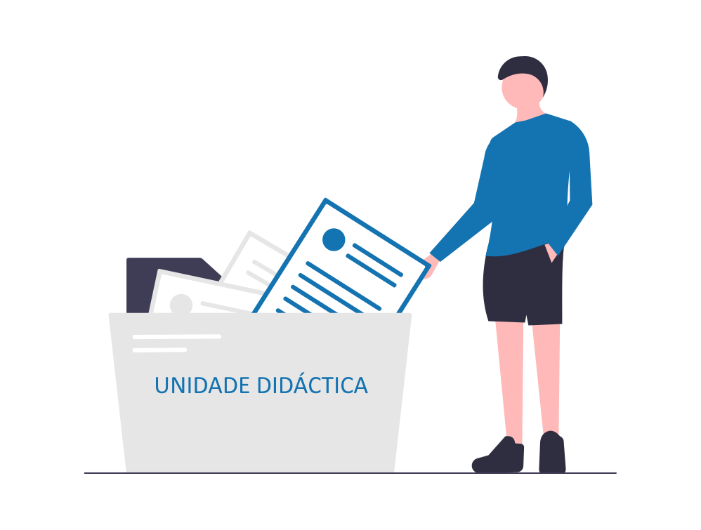 Unidade didáctica