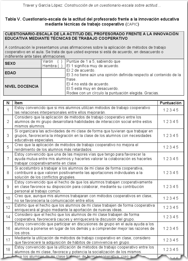 exemplo de escala para medir o uso das TIC no ensino