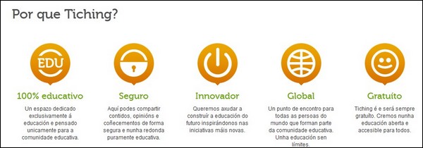 captura do sitio web tiching.com