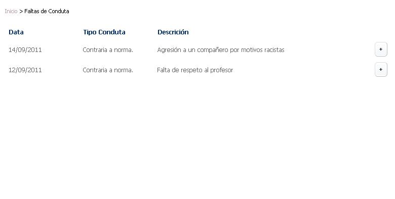 espazoFamilias - faltas de conducta