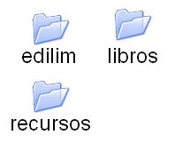 Imaxe que representa unha estrutura de cartafols. Elaboración propia.Licenza CC BY SA. Imaxe que representa unha estrutura de cartafols. Elaboración propia.Licenza CC BY SA.