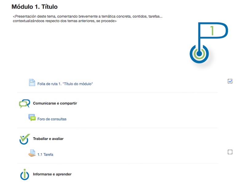 Módulos de Tareas Módulos de Tareas