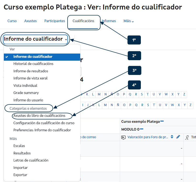 Lapelas para a configuración