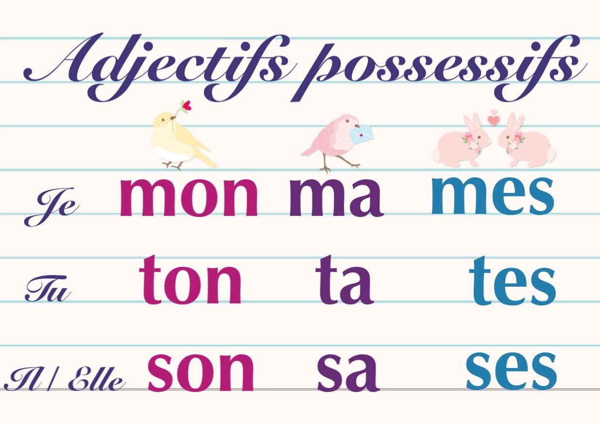 Possessifs - une personne