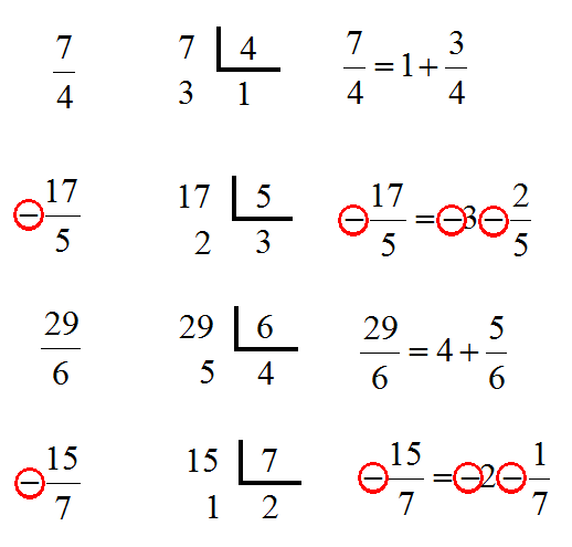 ejemplo_impropia_a_propia