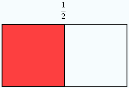 ejem_frac_equiv_anim