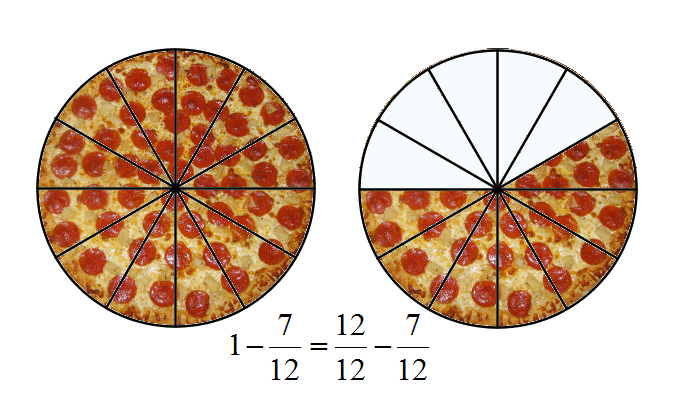 ejemplo_resta_pizzas2