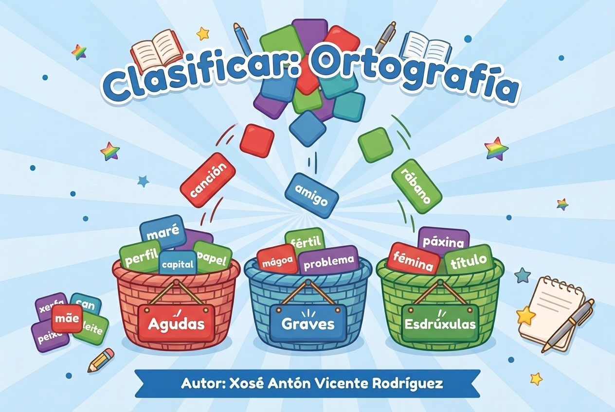 Portada Ortografía