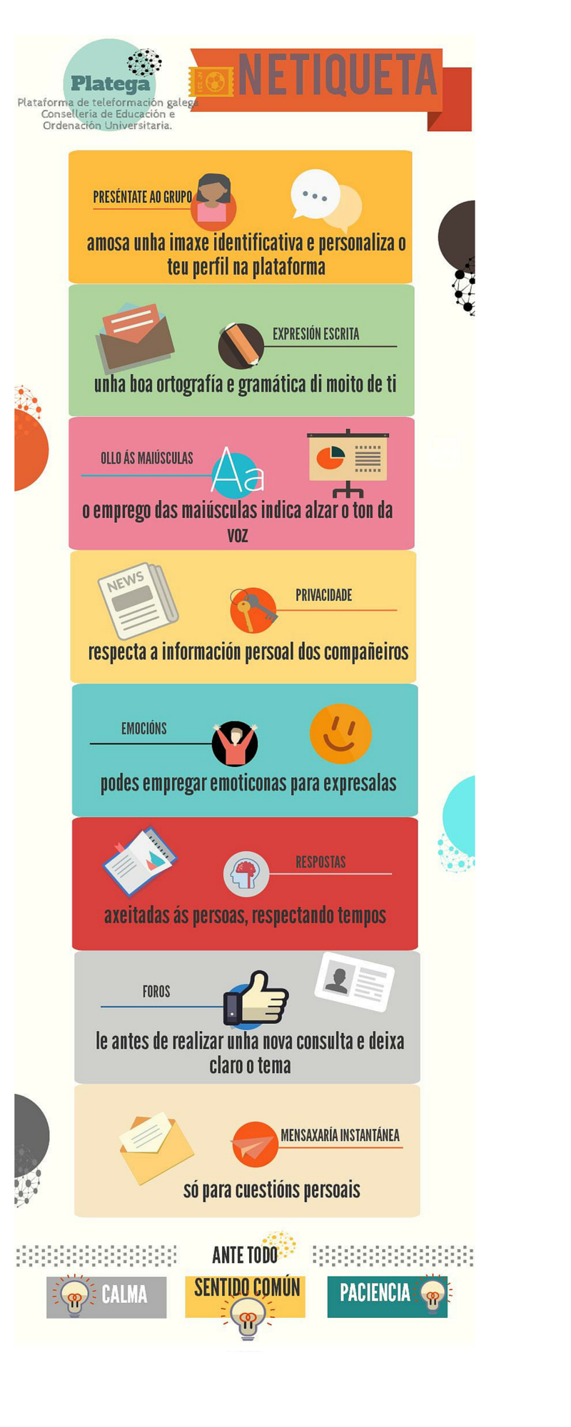 Netiqueta. Consellos para comunicármonos en contextos dixitais