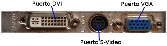 puertos vídeo puertos vídeo
