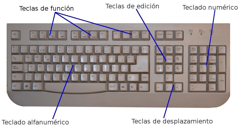 teclado teclado