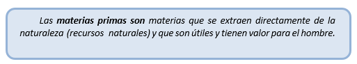 MATERIAS PRIMAS