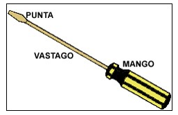 destornillador