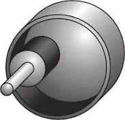 FRICCION INTERIORES FRICCION INTERIORES