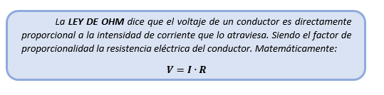 LEY DE OHM