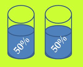 Imagen con infografía de dos unidades al 50%