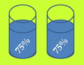 Imagen con infografía de dos unidades al 75%