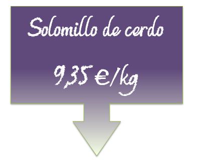 Rótulo con el precio del solomillo de cerdo