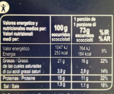 Imagen con el detalle del valor energético de una etiqueta con valores nutricionales.